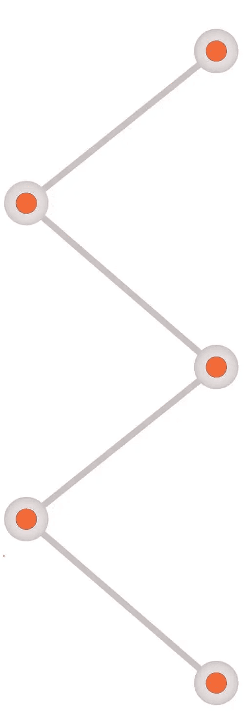 Platform mobil önizleme